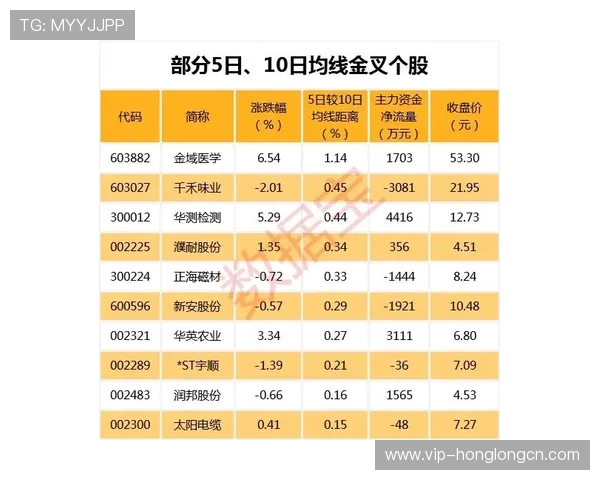 壹号棋牌官方平台安全保障措施详解，保障玩家账号与资金安全